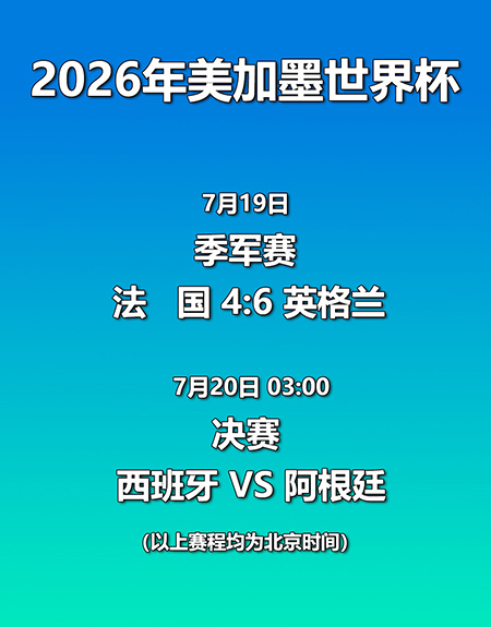 世界杯精彩瞬间：球队战术深度解析 - 世界杯竞猜